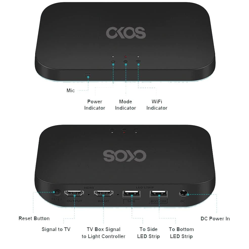 Smart TV Sync Box