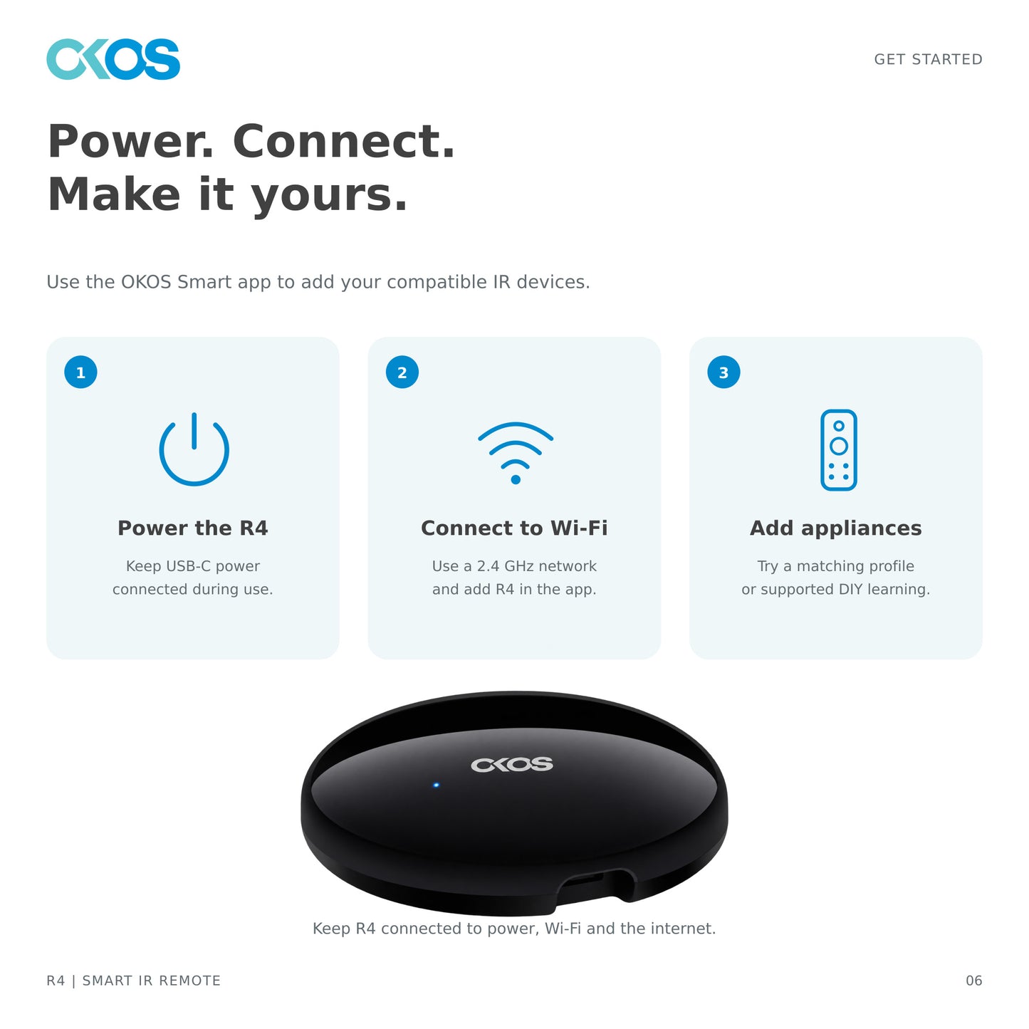 OKOS R4 Smart Universal IR Remote