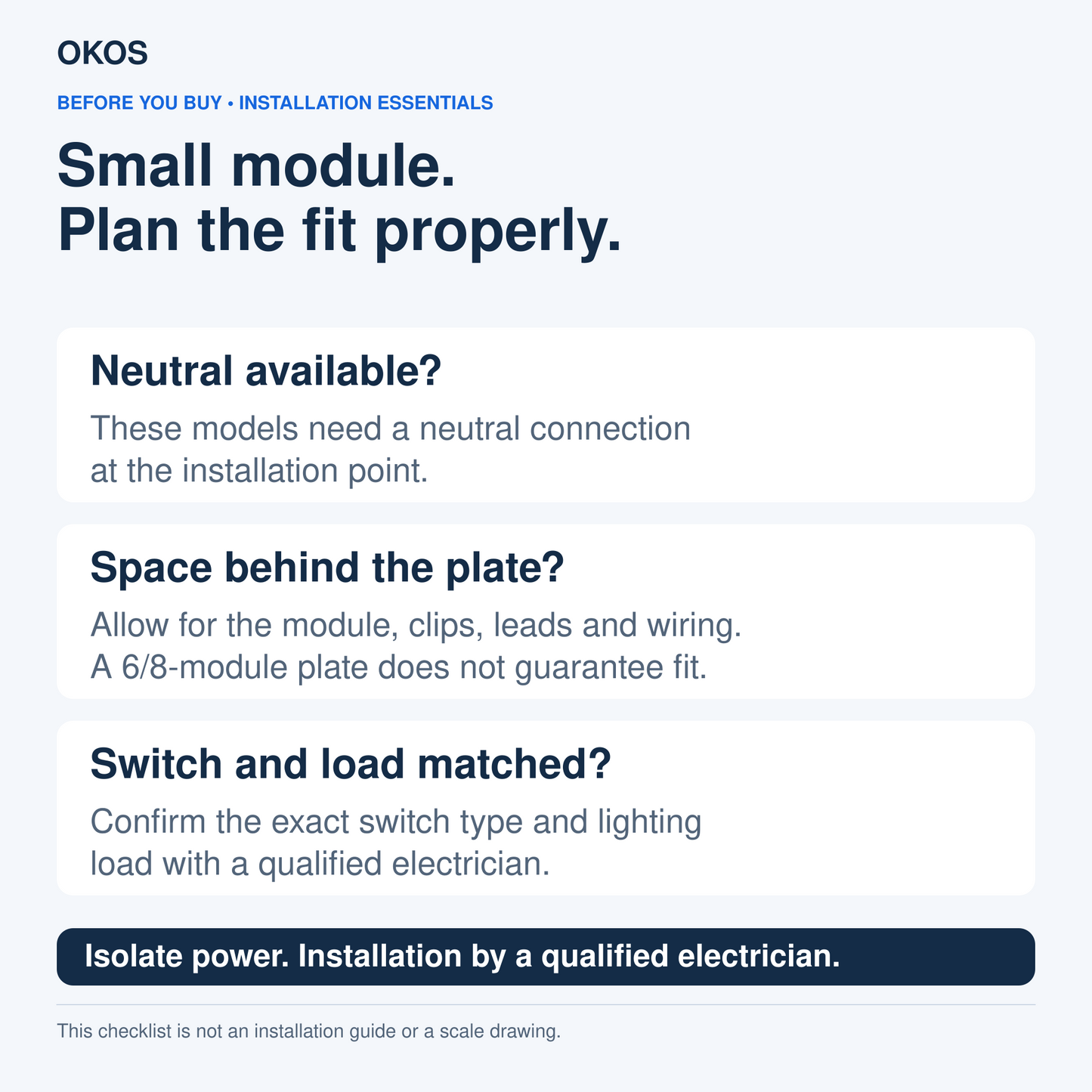 Check neutral, actual box clearance including clips and wiring, switch compatibility and lighting load before fitting. Professional isolated installation required.