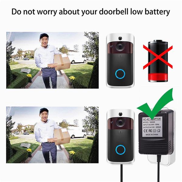 Power Adapter For Video Doorbell