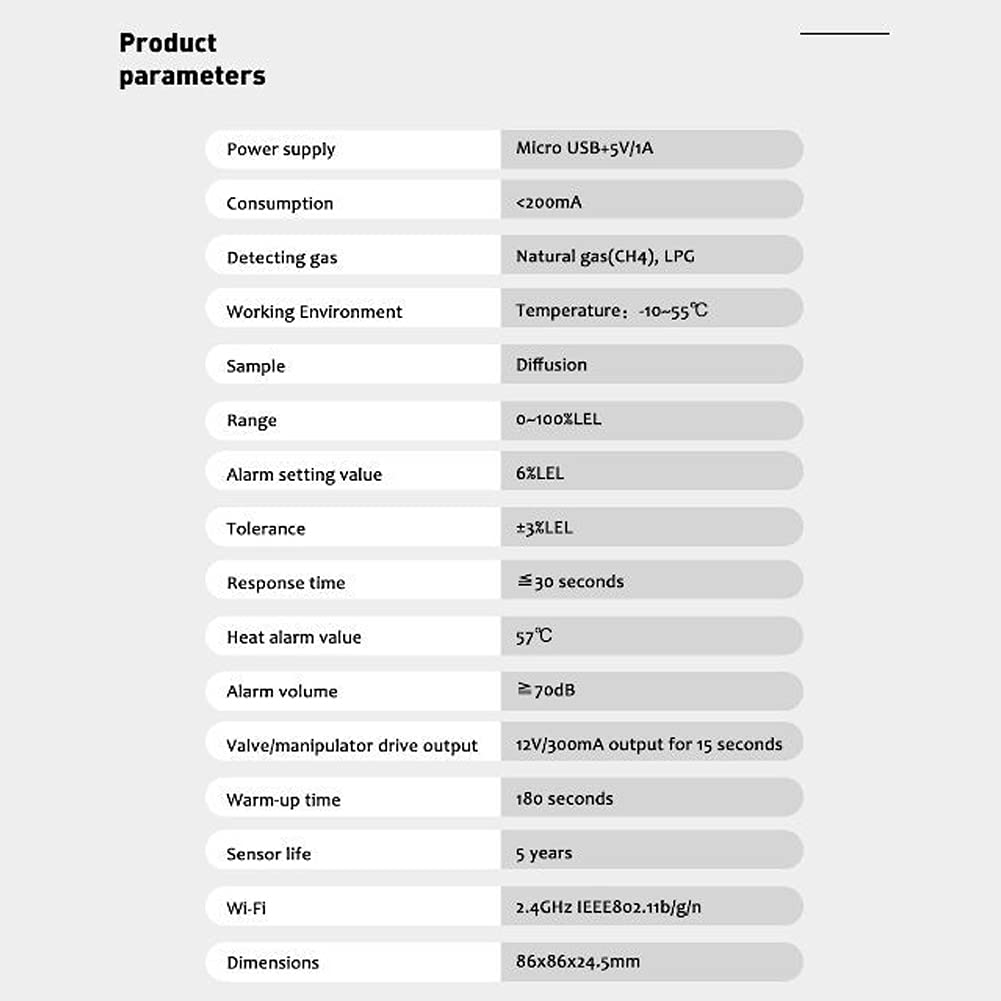 Smart Gas Leak Sensor (W/Inbuilt Screen)