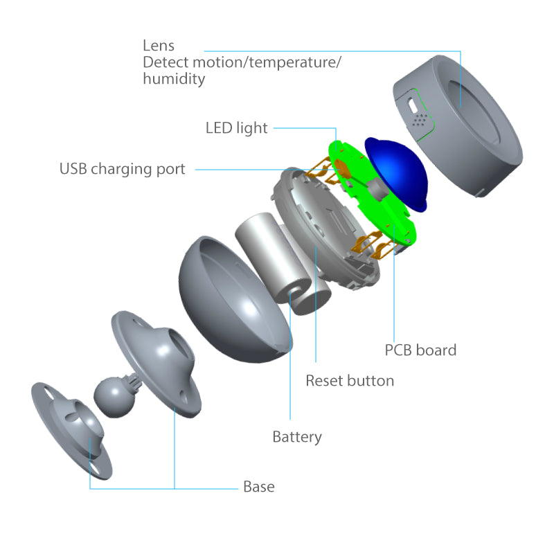 USB Motion Sensor - With Temperature And Humidity Sensor