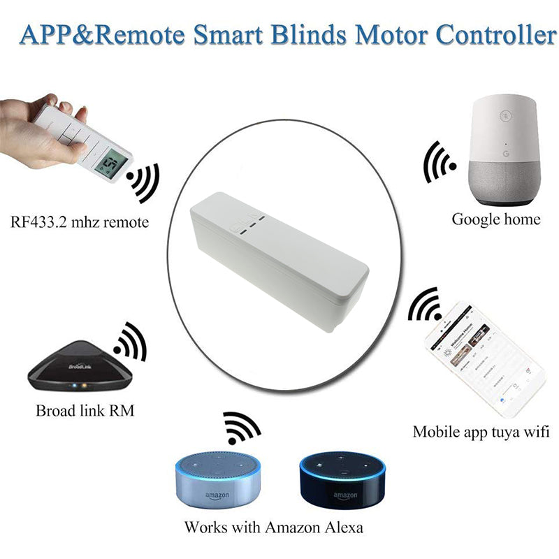 Blind Controller Kit (Inbuilt Rechargeable Battery)