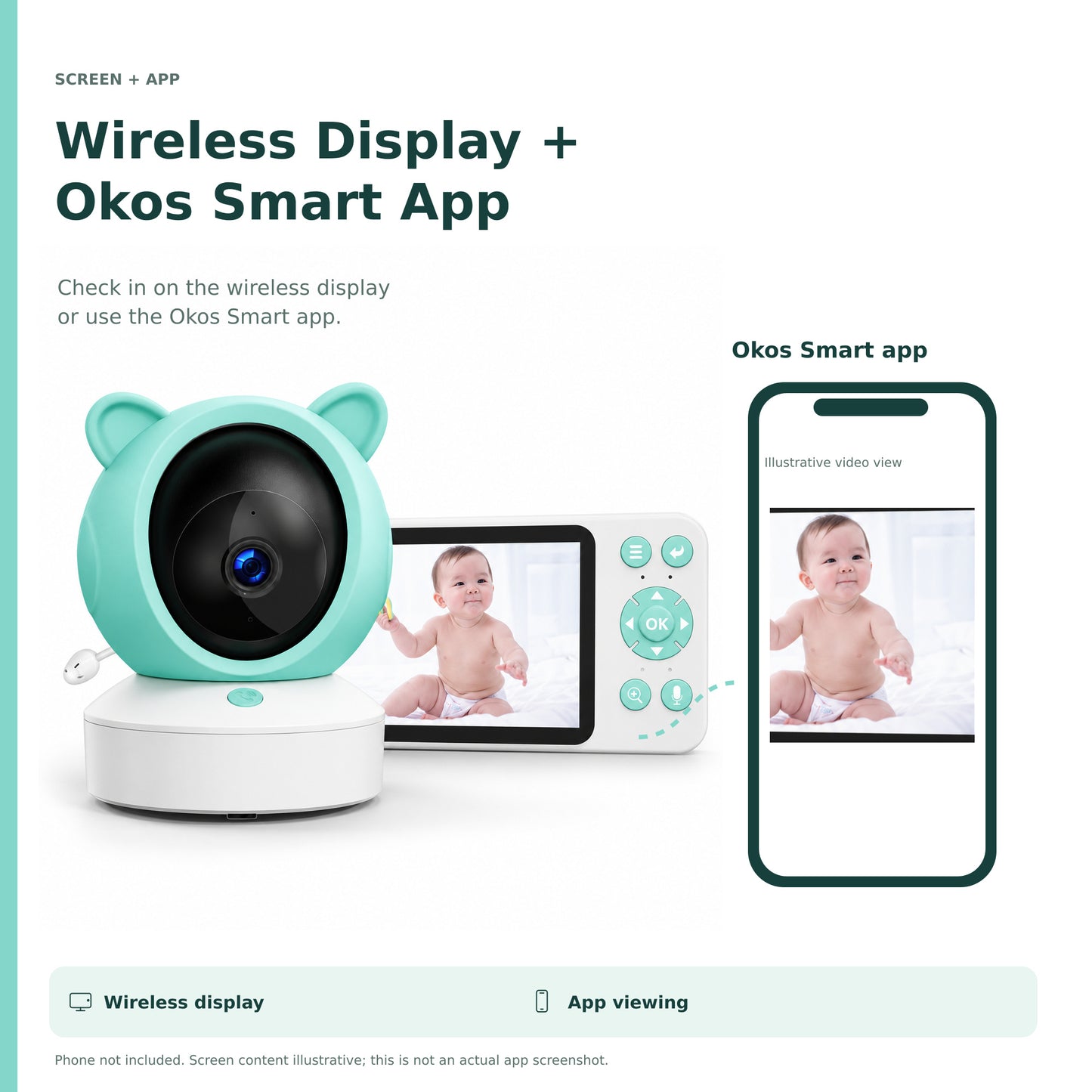 Okos Baby Monitor with Wireless Display + Okos Smart App, 1080P Camera