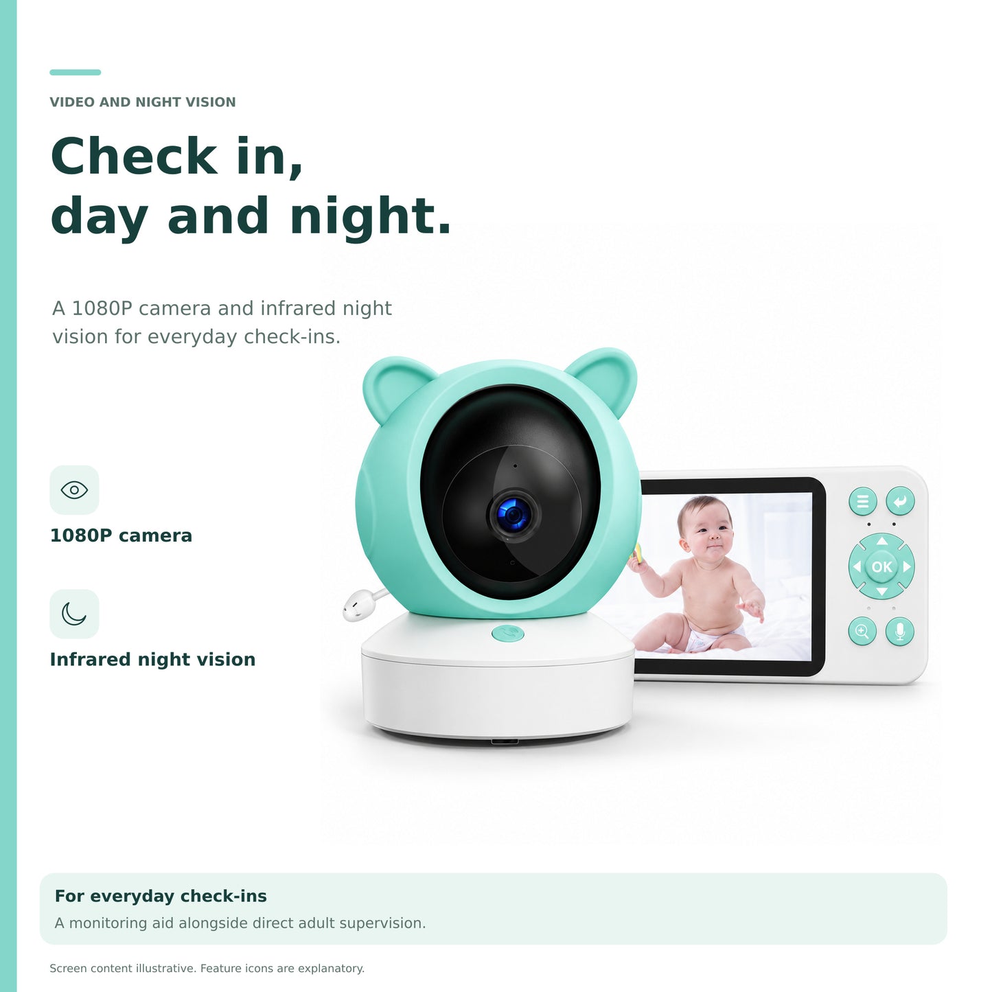Okos Baby Monitor with Wireless Display + Okos Smart App, 1080P Camera