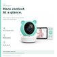 Okos Baby Monitor with Wireless Display + Okos Smart App, 1080P Camera