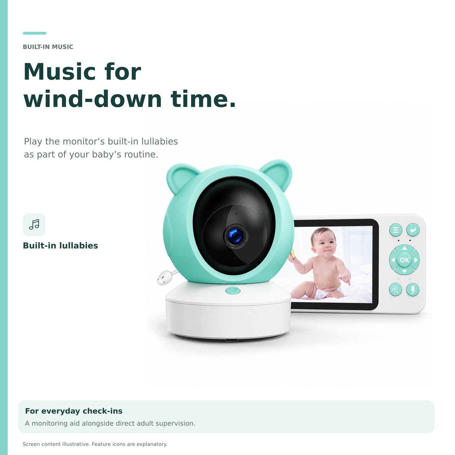 Okos Baby Monitor with Wireless Display + Okos Smart App, 1080P Camera