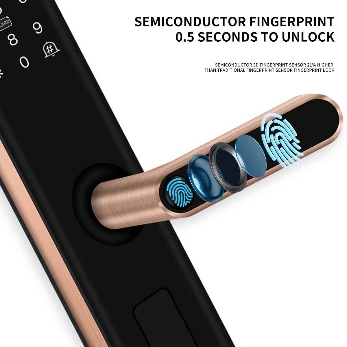 Okos Smart Wi-Fi Wooden Door Lock, OKWDL-OT11