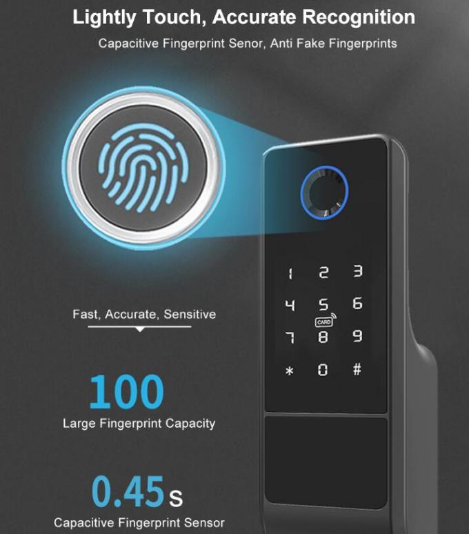Smart Fingerprint Door Lock Metal Door