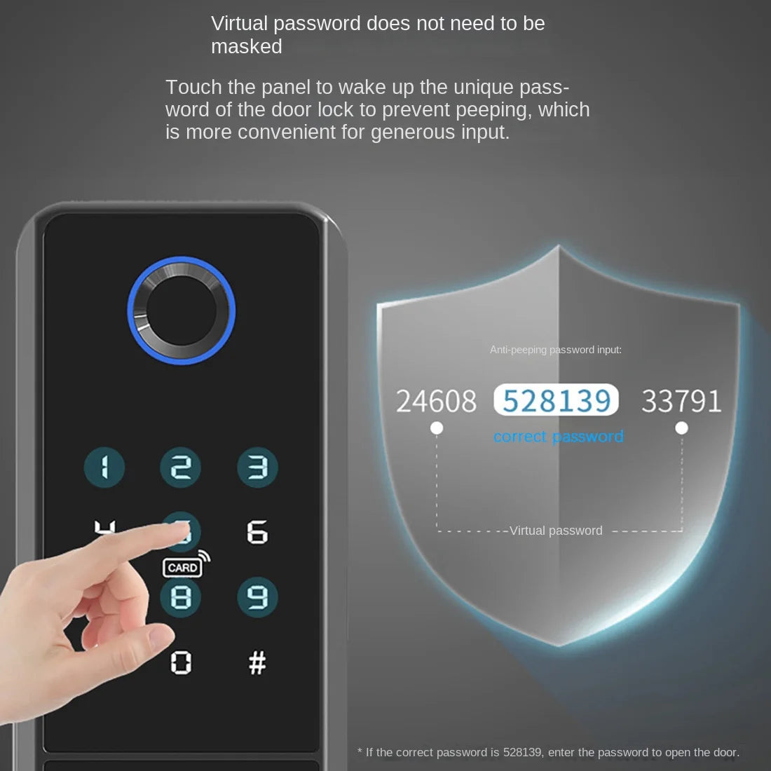 Smart Fingerprint Door Lock Metal Door