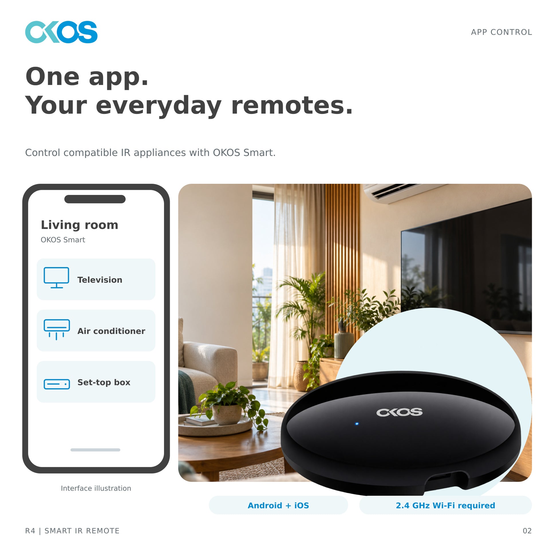 OKOS R4 beside an illustrative phone screen showing app control for compatible IR appliances.