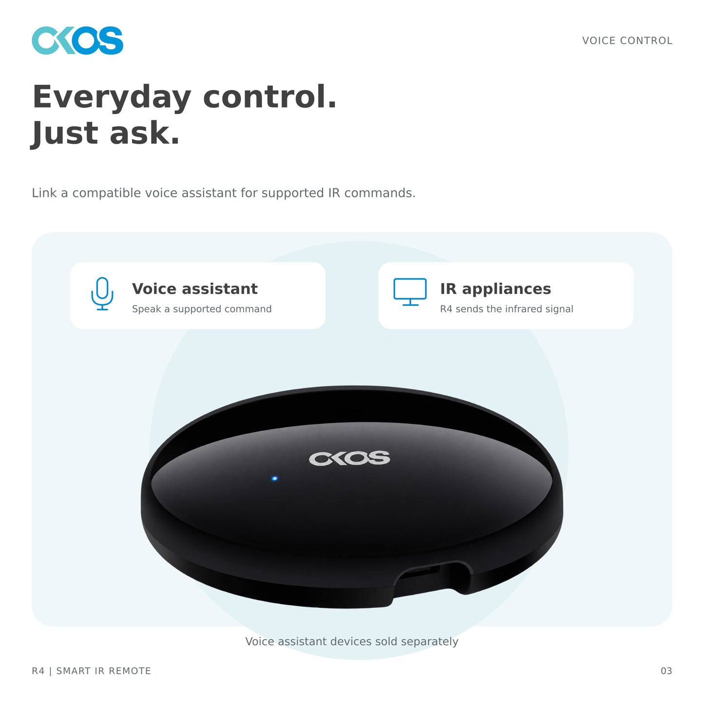 OKOS R4 Smart Universal IR Remote
