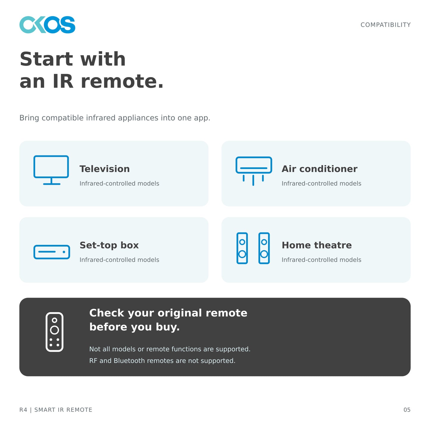 OKOS R4 Smart Universal IR Remote