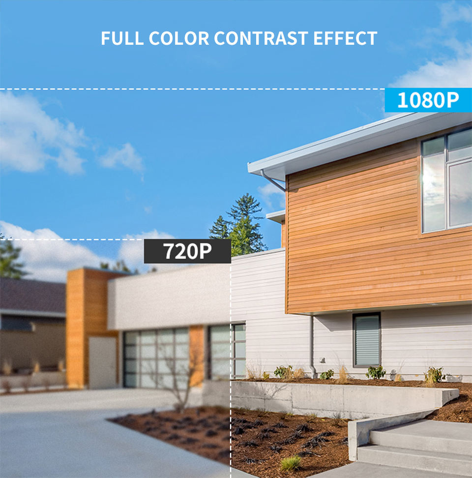 Smart Bullet Security Camera