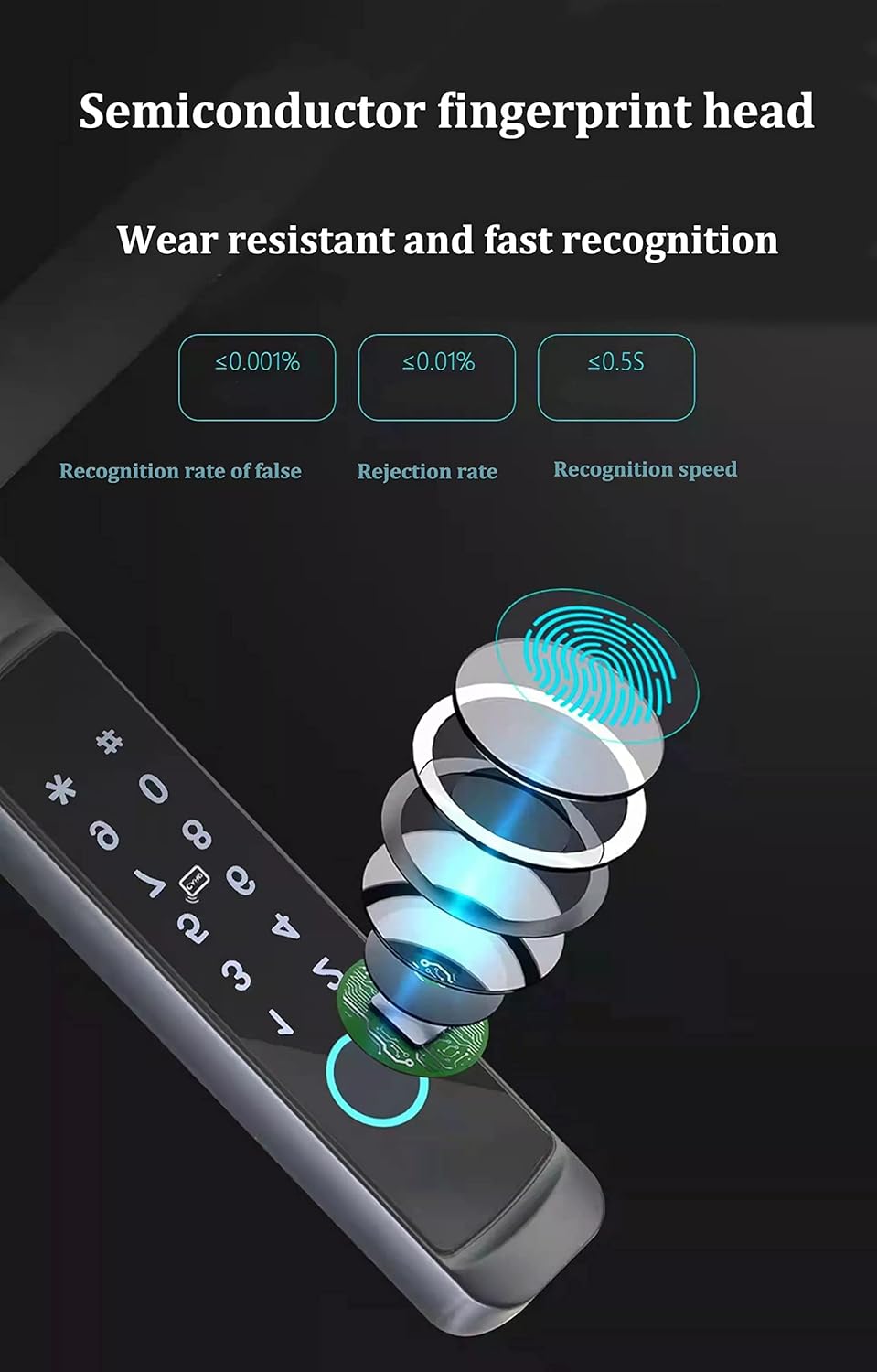 Okos Smart Wi-Fi Glass Door Lock, OKEAW-316-TT/TY