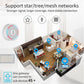 OKOS Smart LAN Gateway ,‎OK-ZIG-LANGTW