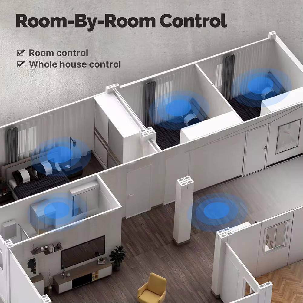Okos Smart 3.5 Inch Control Panel