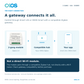 2-gang Zigbee module connects through compatible gateway to Smart Life or OKOS Smart app