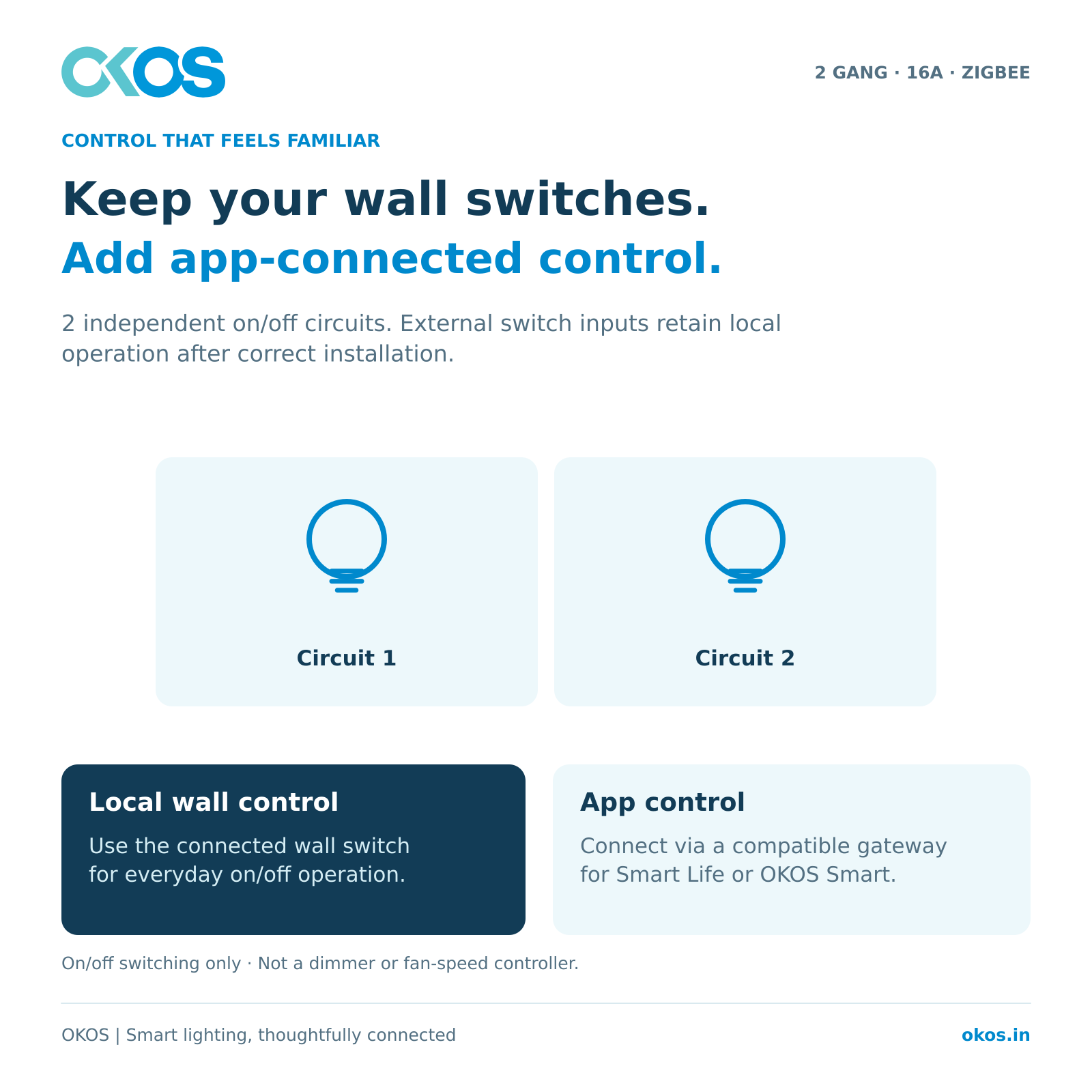 2 independent lighting circuits with external wall-switch and app control
