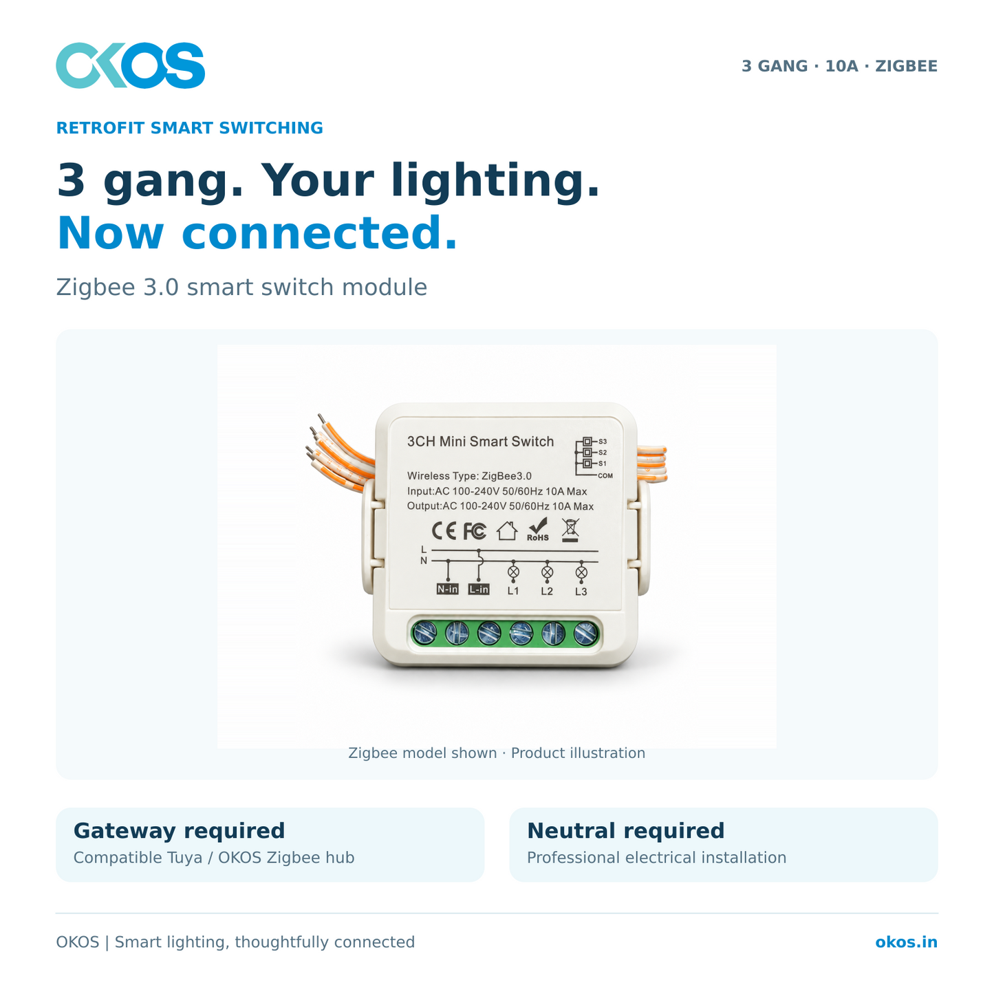 OKOS 3-gang 10A Zigbee switch module with gateway and neutral requirements