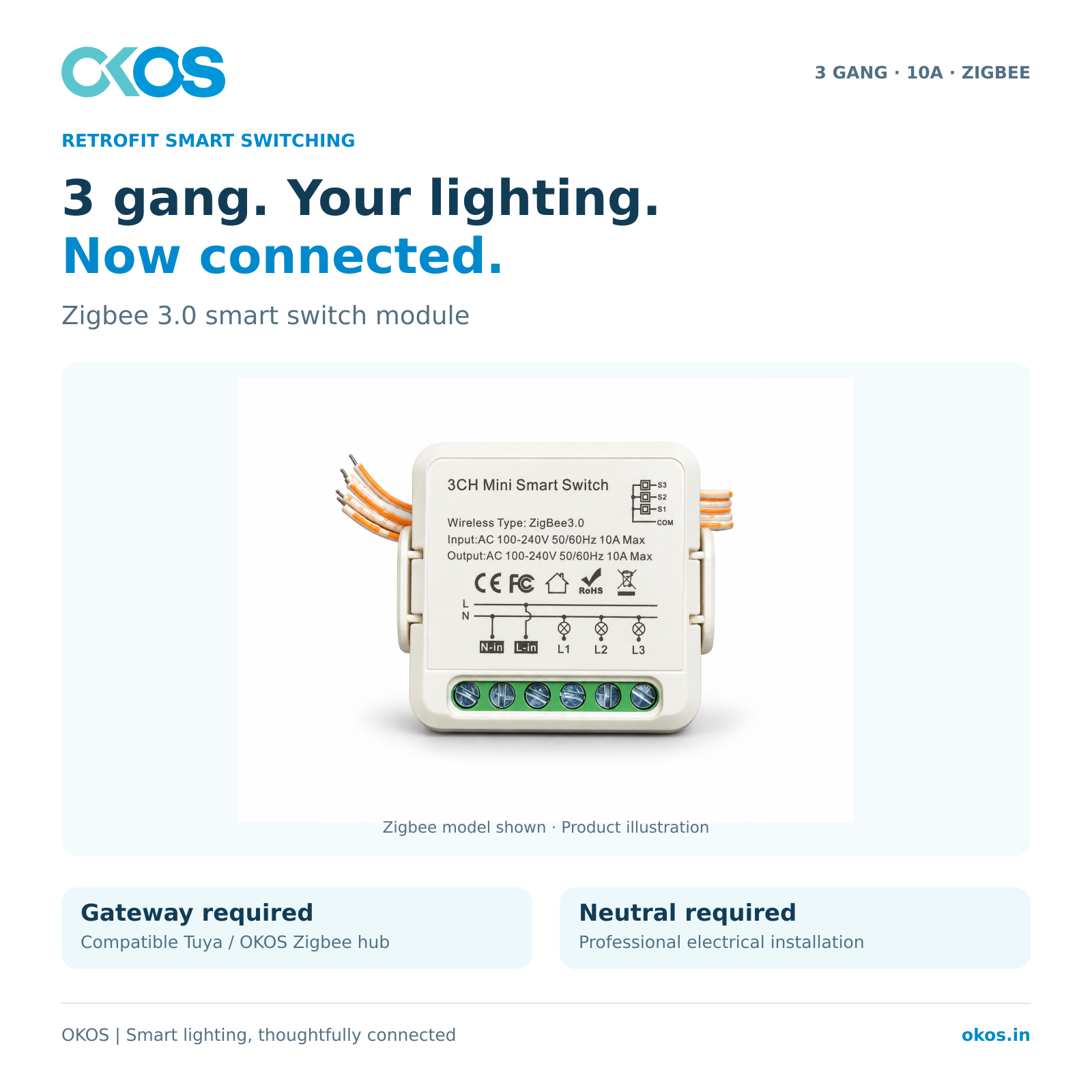 OKOS 3-gang 10A Zigbee switch module with gateway and neutral requirements