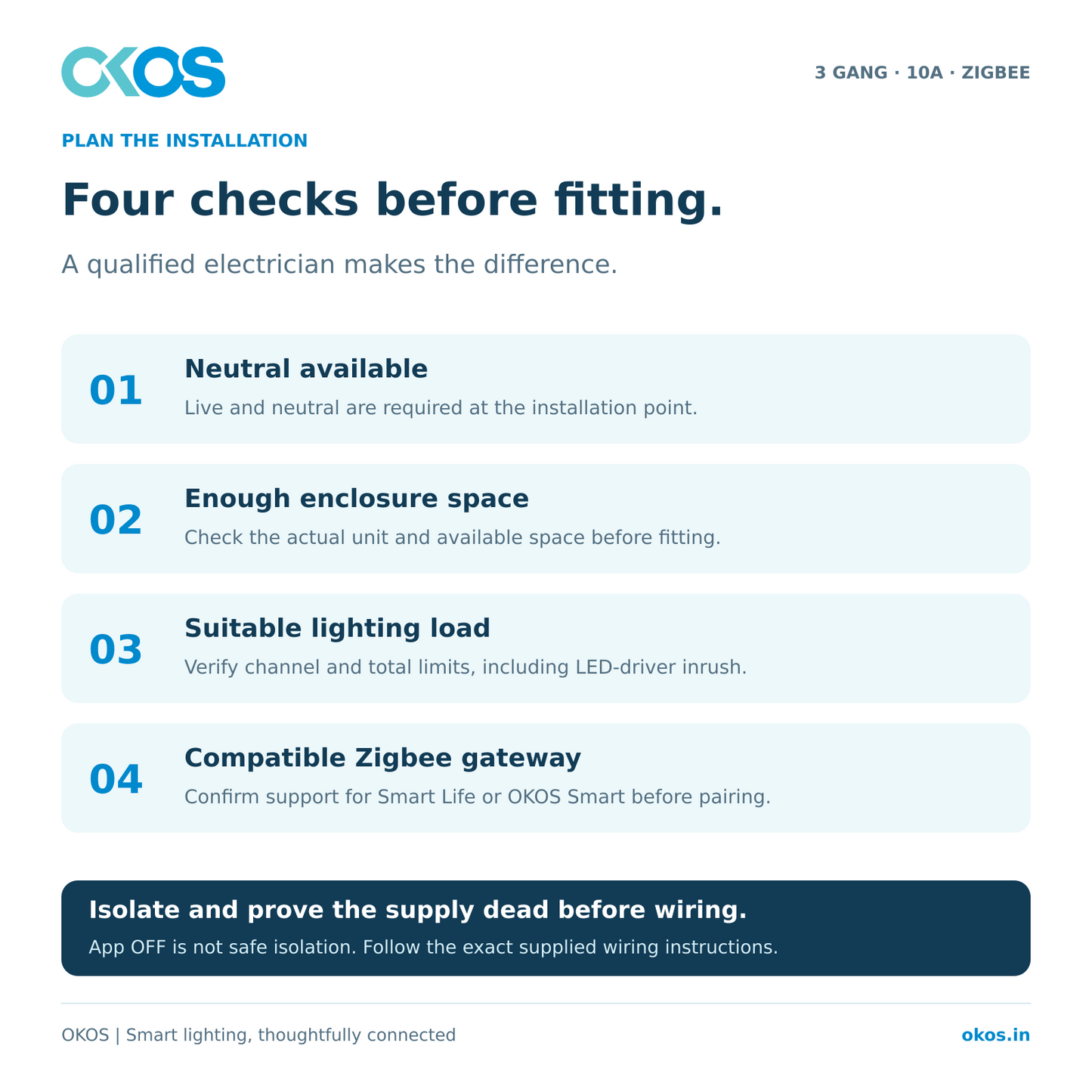 3-gang Zigbee module installation checklist: neutral, space, load and gateway; electrician required