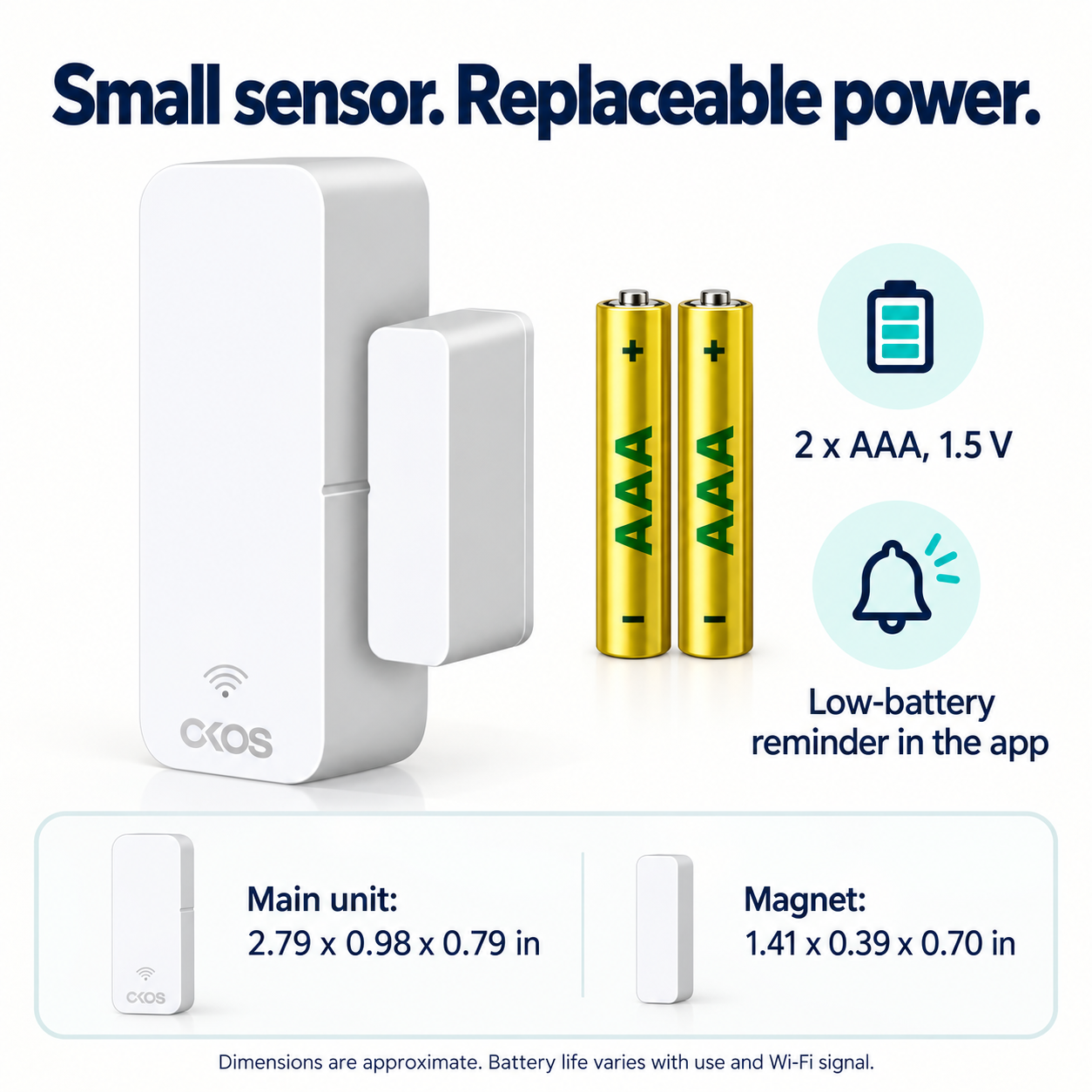 OKOS door sensor with two AAA battery requirement, approximate component dimensions and low-battery reminder.