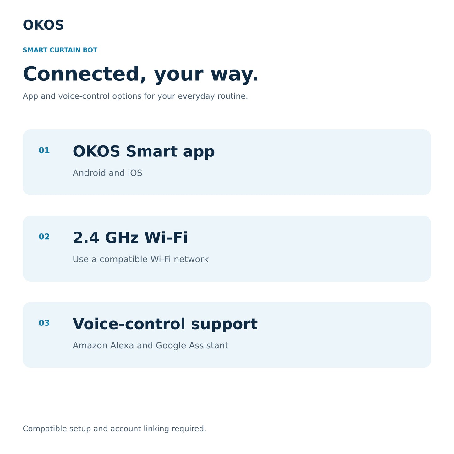 OKOS Smart Curtain Bot — OKOS Smart app and voice-control support infographic