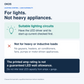 Lighting only: excludes heavy and inductive appliances. LED-driver start-up current needs checking; nameplate amperes are not an LED watt rating.