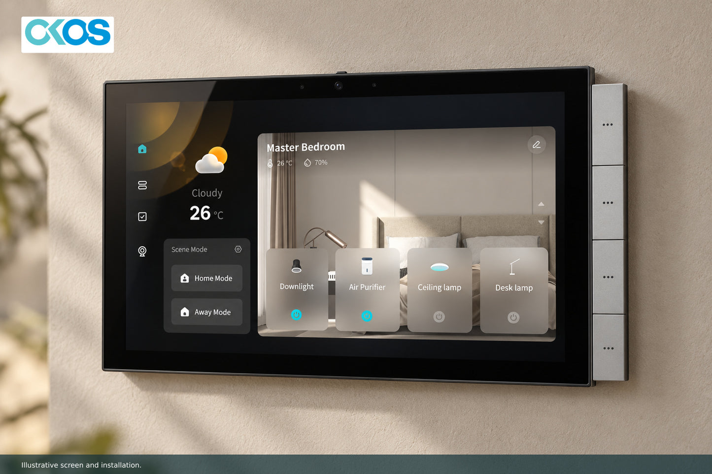 Illustrative room dashboard with configured Home and Away scenes.