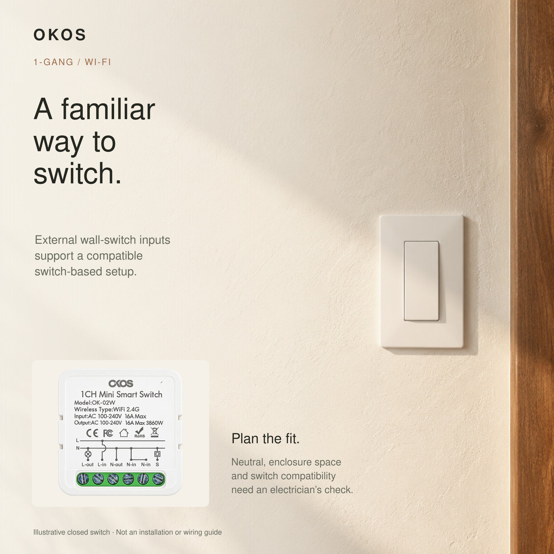 OKOS 1-Gang Wi-Fi Smart Switch Module: Finished-wall switch context with source-based AI-assisted product inset
