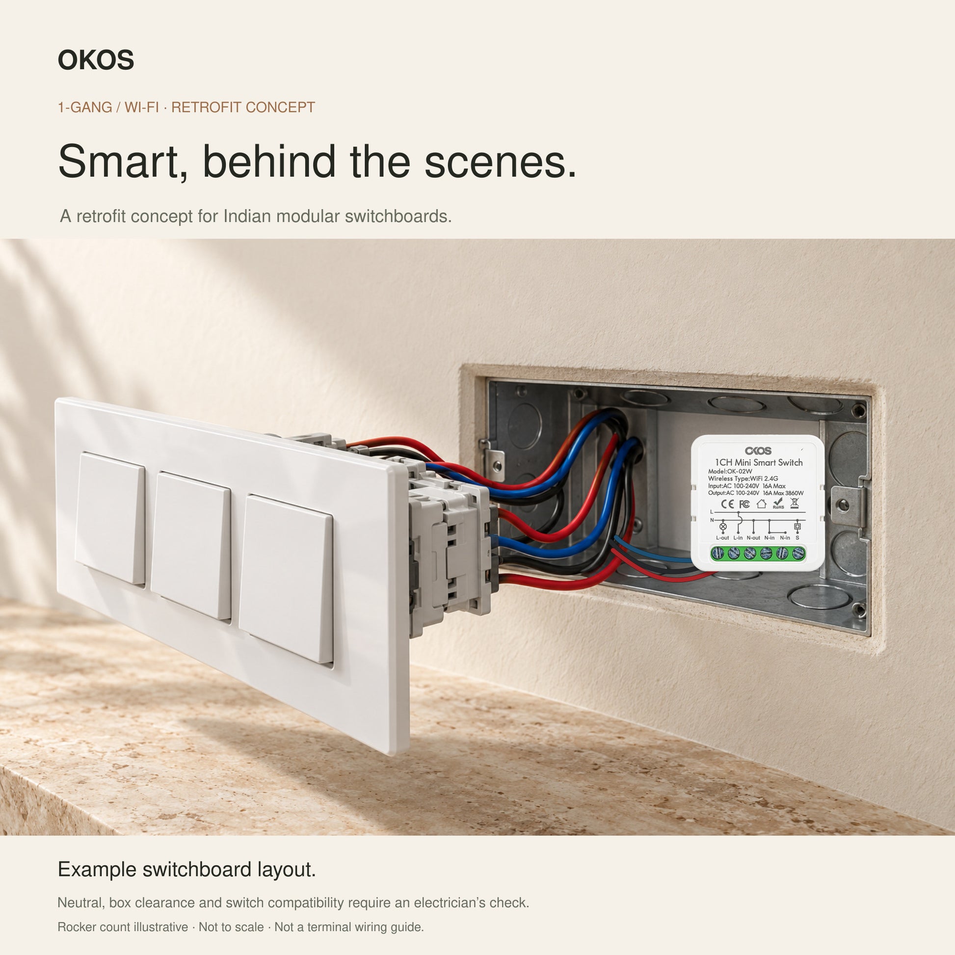 OKOS 1-Gang Wi-Fi Smart Switch Module: Indian modular-switchboard retrofit concept