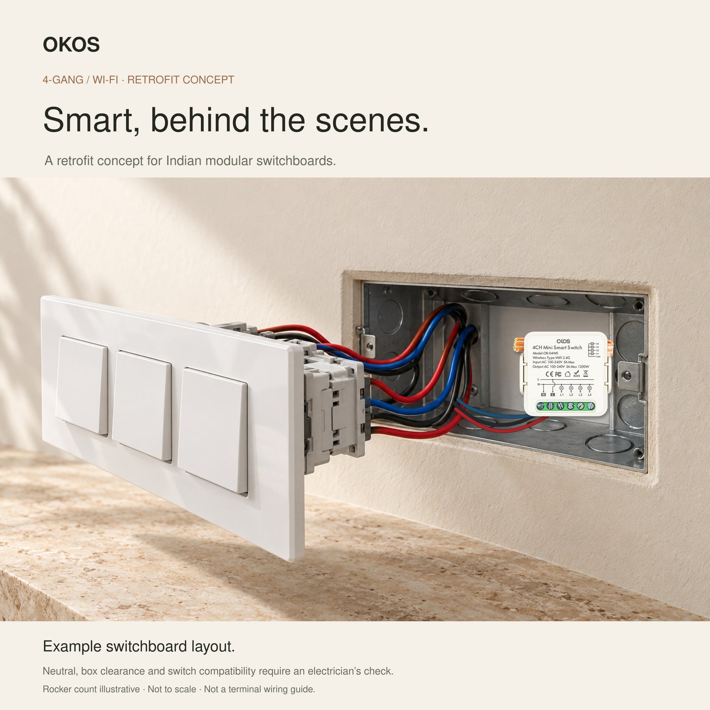 OKOS 4-Gang Wi-Fi Lighting Switch Module: Indian modular-switchboard retrofit concept