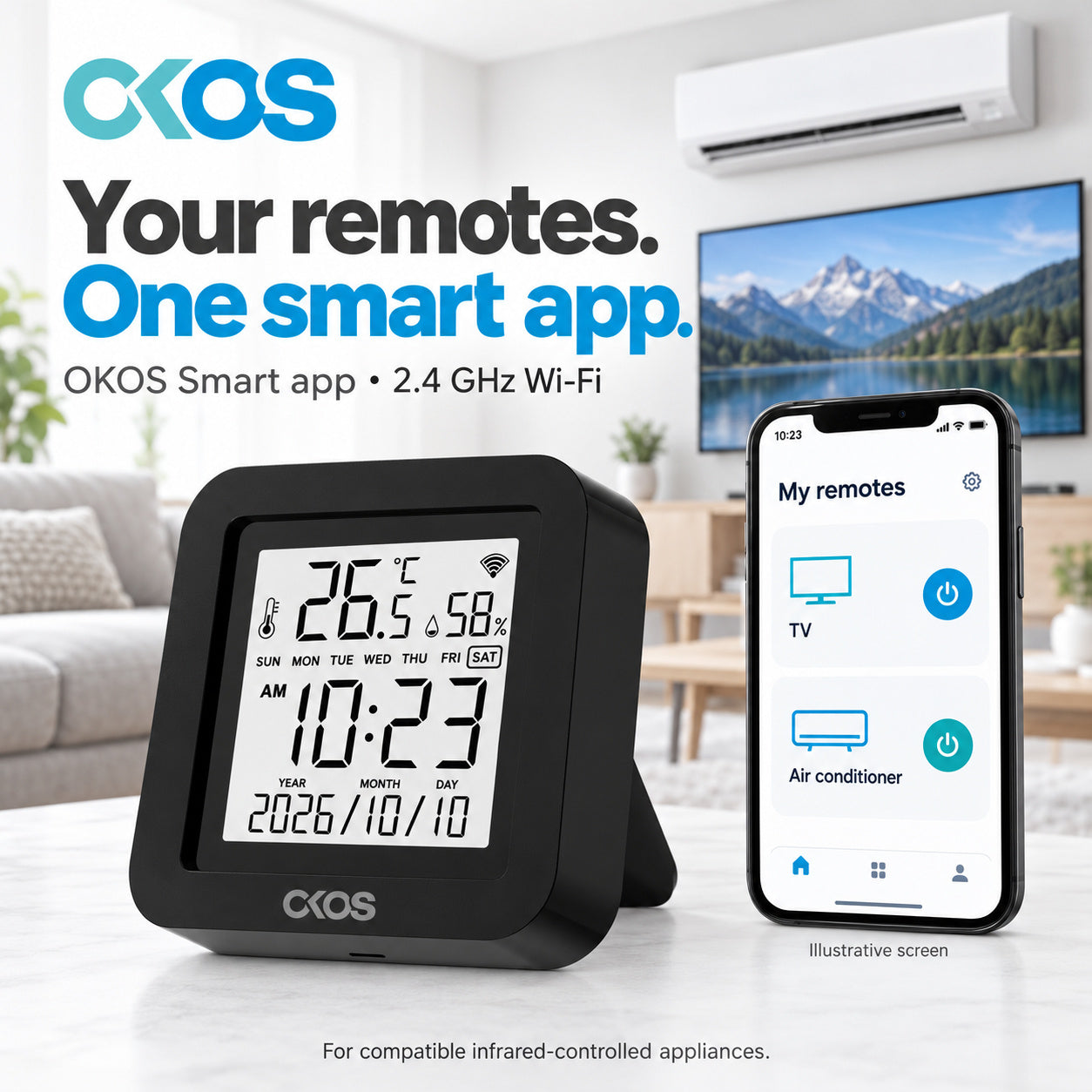 OKOS Wi-Fi IR controller beside an illustrative Okos Smart app screen for compatible infrared appliances.