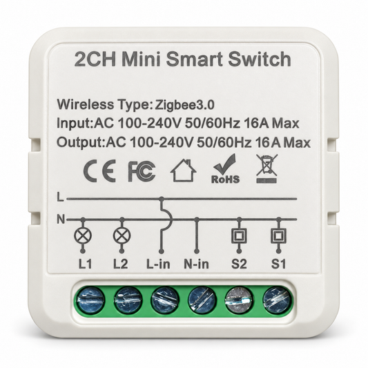 AI-assisted cleaned product image of the OKOS 2-gang Zigbee 3.0 lighting module, based on the supplied product photograph. Product image only, not a wiring guide.