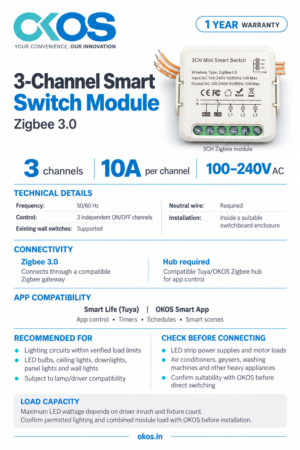 OKOS 3-gang Zigbee smart switch module technical feature card
