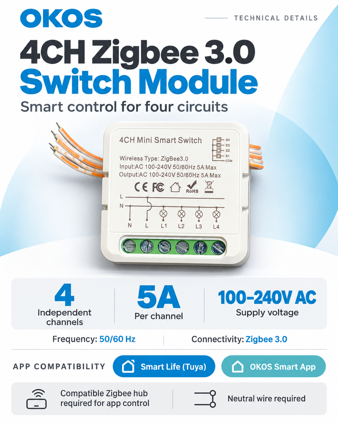OKOS 4-gang Zigbee smart switch module technical feature card