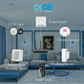 Okos Smart Zigbee Gateway ,3-Antina Zigbee Hub