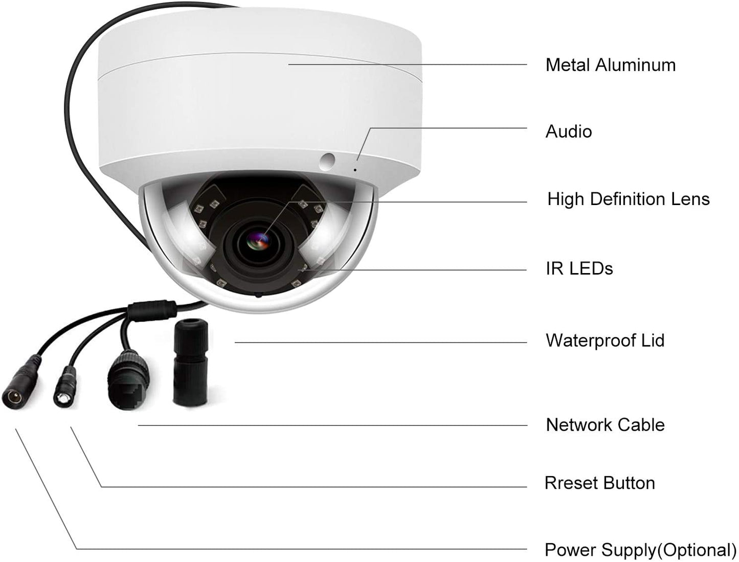 Smart Dome Security Camera (Ceiling Mount)
